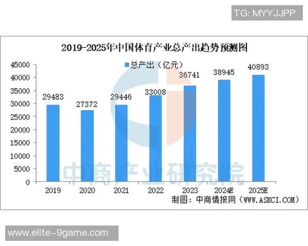 2023年中国体育器材生产厂家排名及市场分析报告